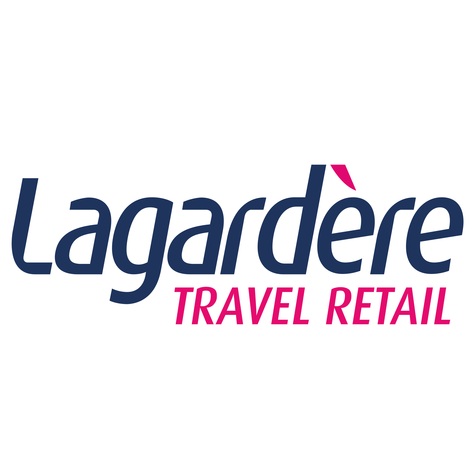 Lagardère Travel Retail